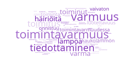 sanapilvi jossa kerrotaan kokemuksia Loimuasta esim. toimintavarmuus, lämpöä, varmuus, häriöitä