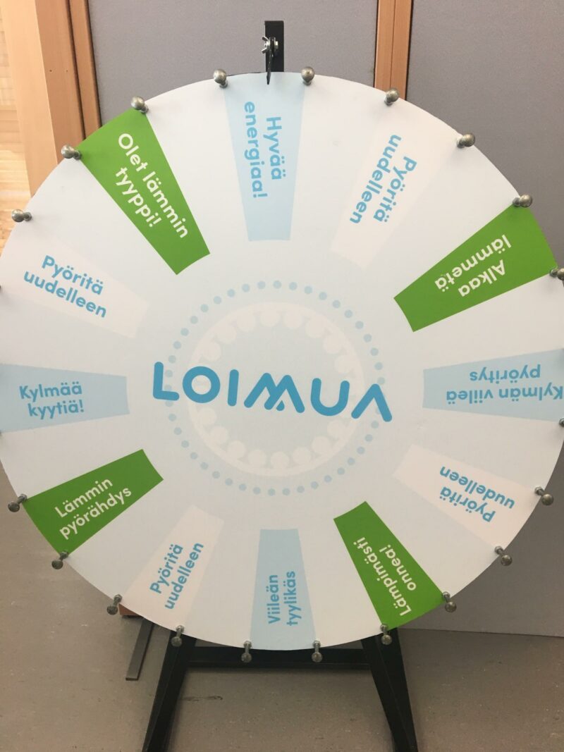 Loimuan onnenpyörä.