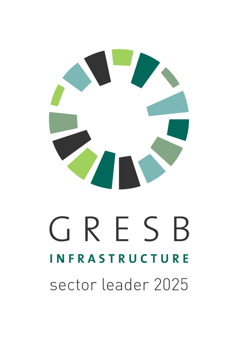 GRESB-logo